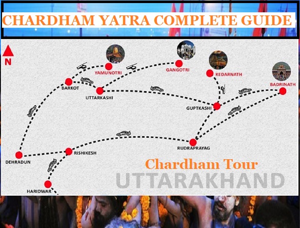 Chardham Tour 2025