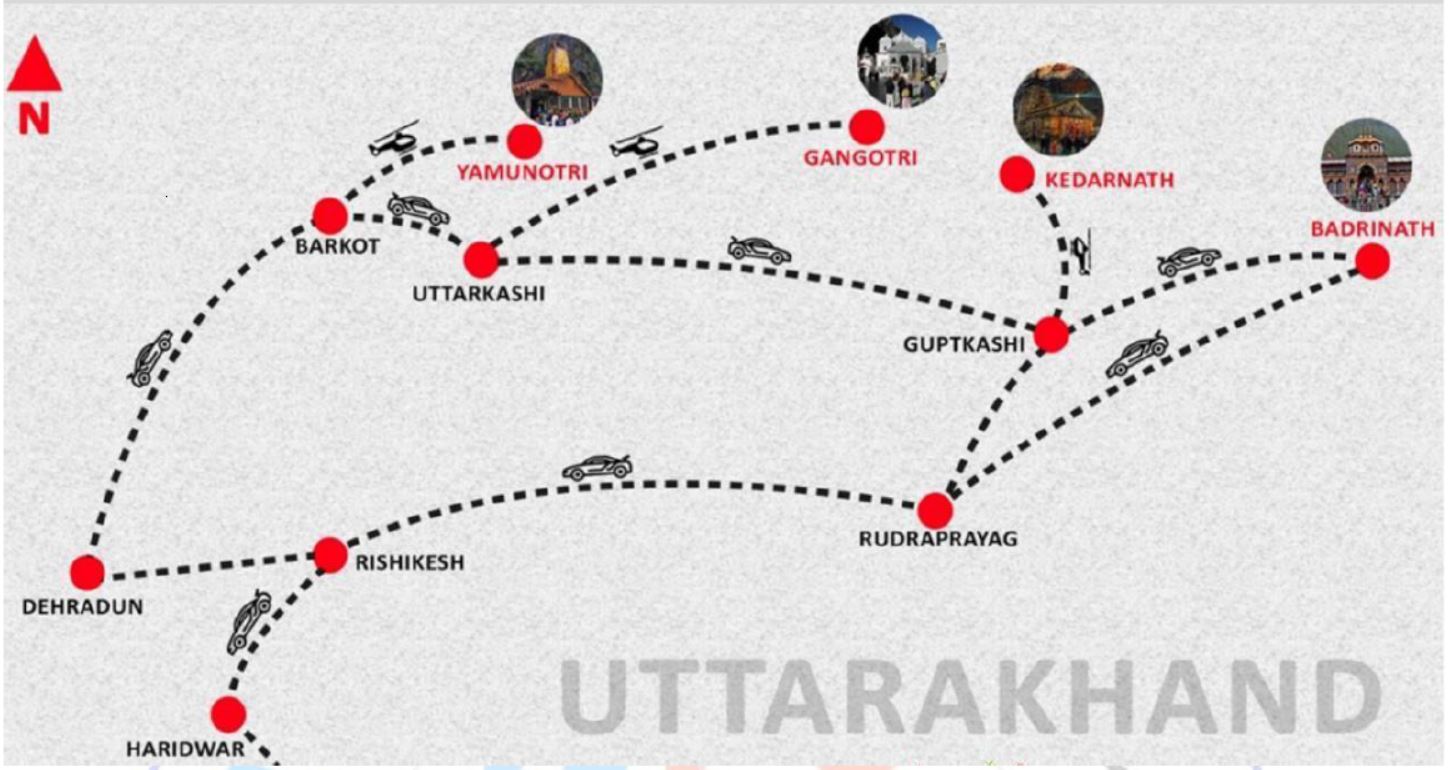Chardham Tour Route Map 2025